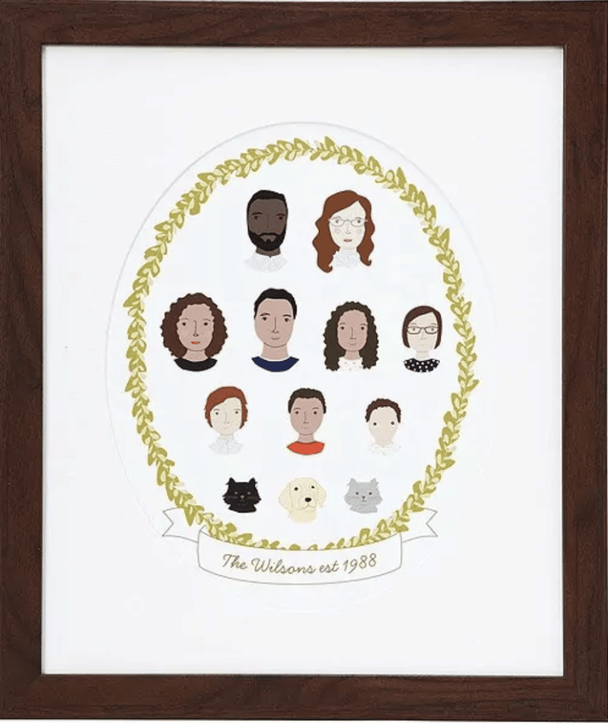 Family Portrait - Personalized